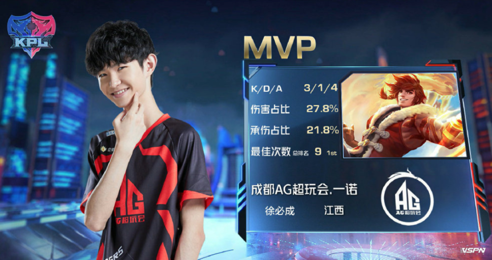 梅西再次力 梅西再次力